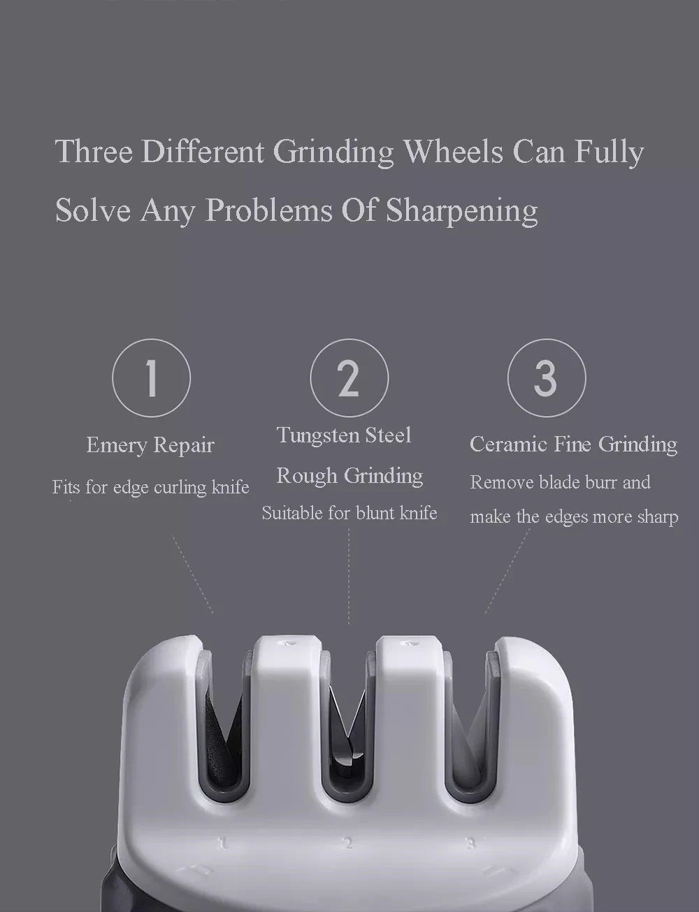 HUOHOU Mini Sharpener – Easy, Safe & Stable | Ofertas Real