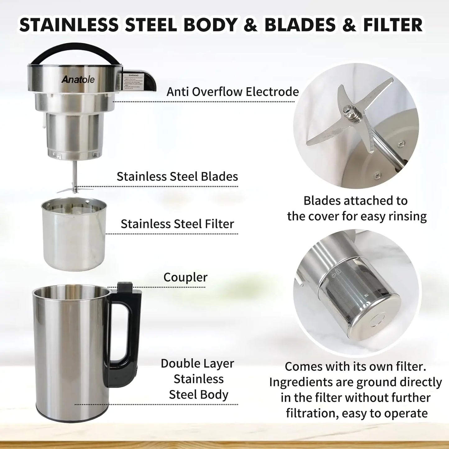 Nut Milk Maker 51oz | 7-in-1 Automatic Milk Machine